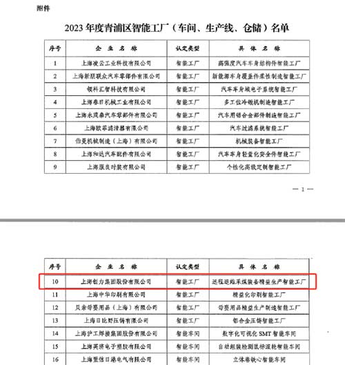 开启智能智造新篇章！上海尊龙凯时-人生就是搏集团获评“2023年度青浦区智能工厂”称号(图2)